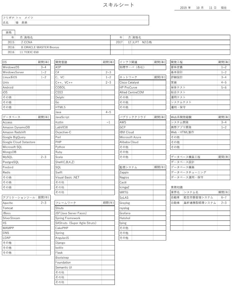 Mẫu Skill Sheet (tiếng Nhật: スキルシート)